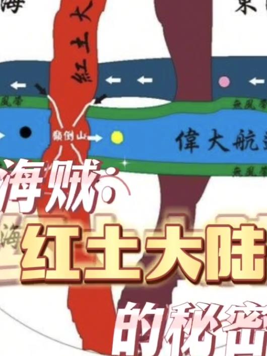 海贼：红土大陆的秘密